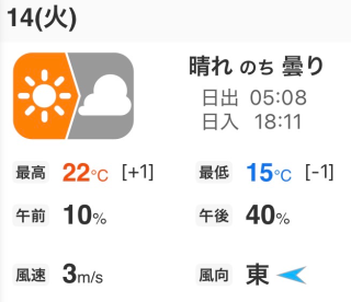 🍑【⏳限定*声日記】桃瀬のお天気予報🌤️
