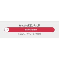 ?投票数?