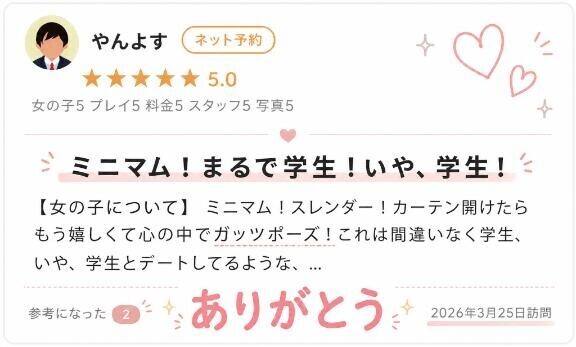 【お礼写メ日記】
