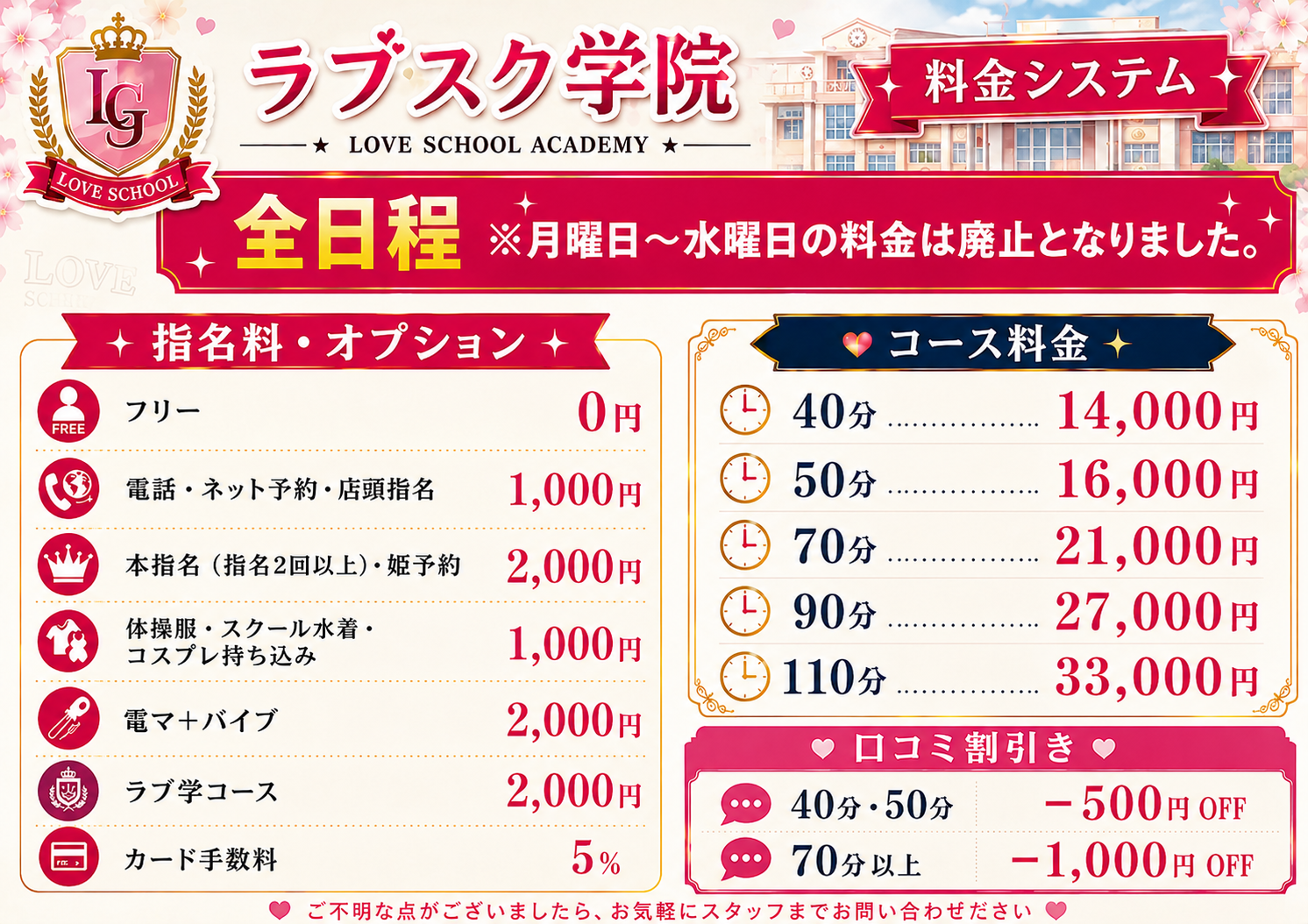 ラブスク学院の料金表