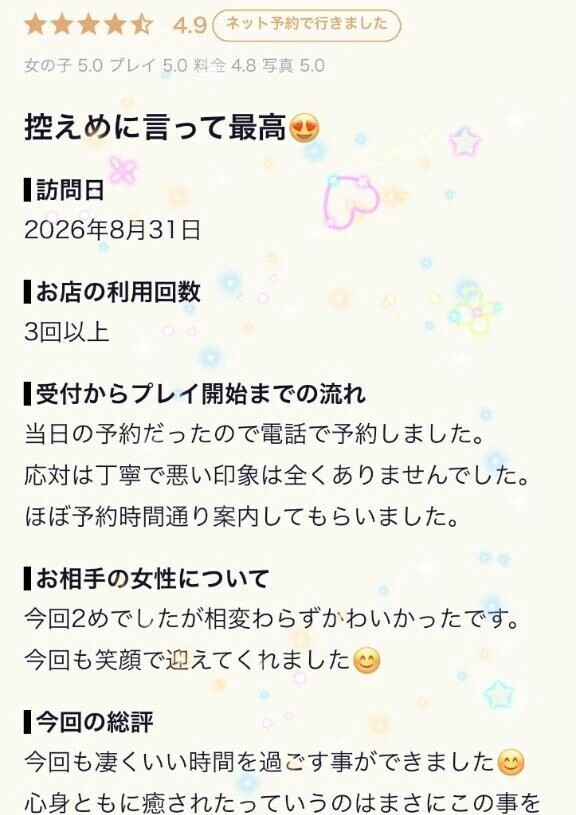 【お礼写メ日記】