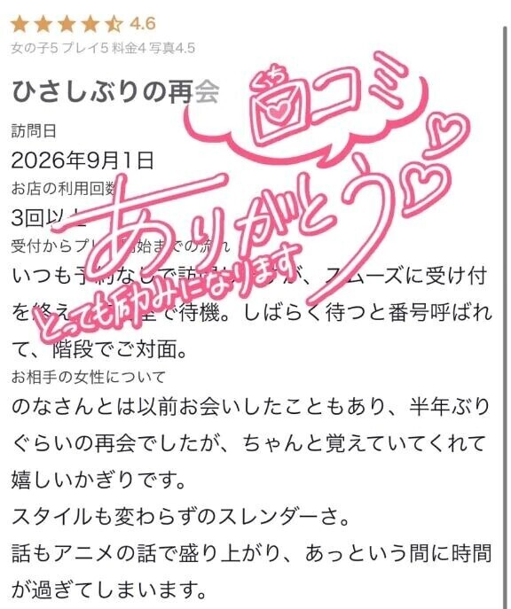 【お礼写メ日記】