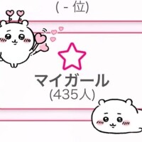 400︎💕︎⬆️