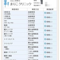 ありがとう♡