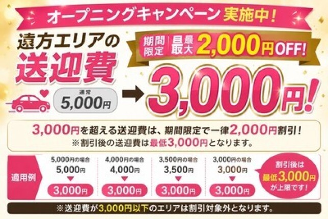 オープニングキャンペーン実施中