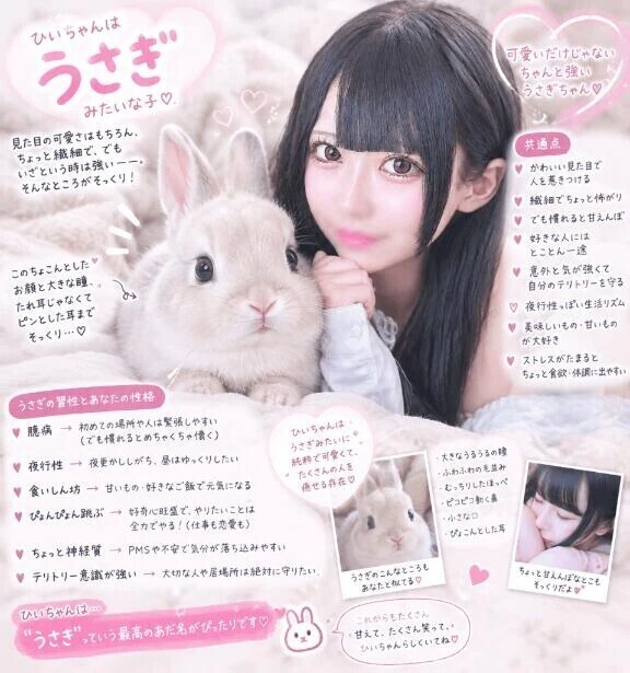 動物診断した！笑