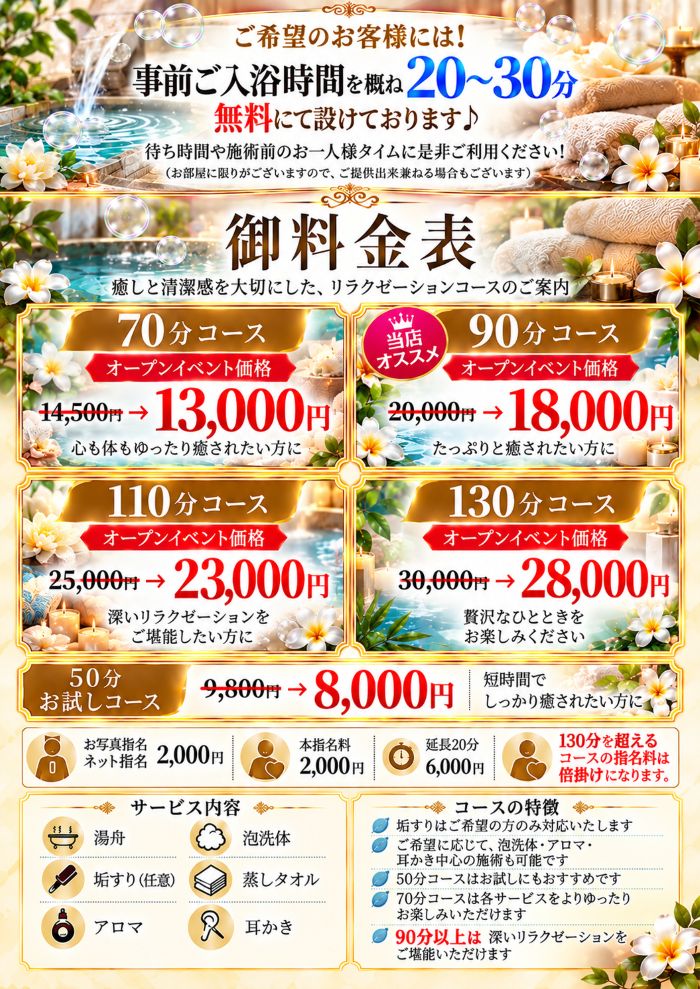 土浦奥様特殊欲場の料金表