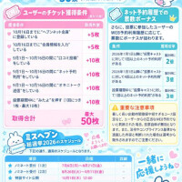きょん