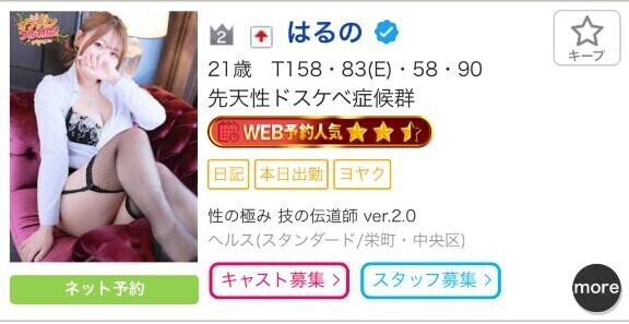 千葉県?位?
