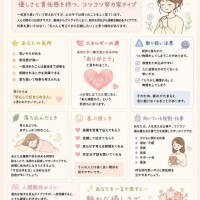 最近の近況(?*?????*)ﾞ??