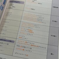 難しい??