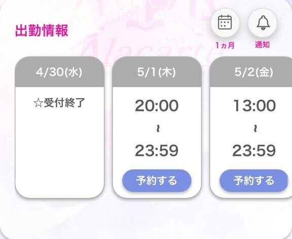 ほぼ満枠ありがとう?