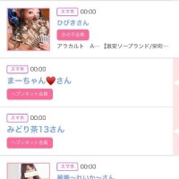８日のシンデレラ??プチシンデレラ??