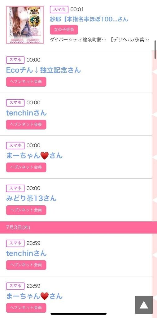 ４日のシンデレラ??プチシンデレラ??