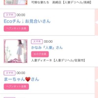 ６日のシンデレラ??プチシンデレラ??