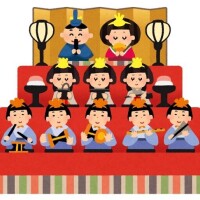 [お題]from:雛あられラブさん