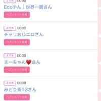 ６日のシンデレラ??プチシンデレラ??