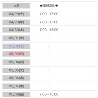 チェックお願いします?