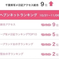 【👑】チバで、2位のイイオンナ💖