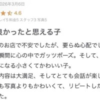 【お礼写メ日記】