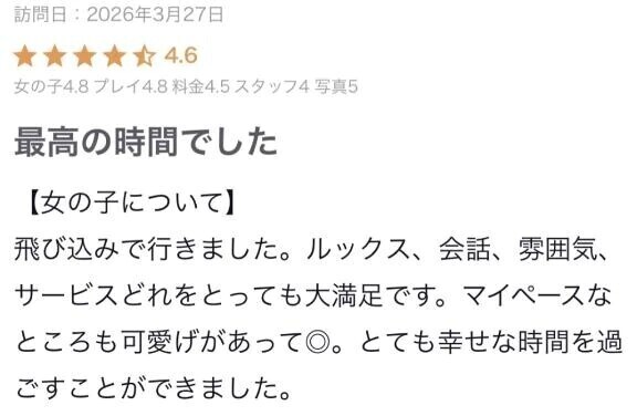 【お礼写メ日記】