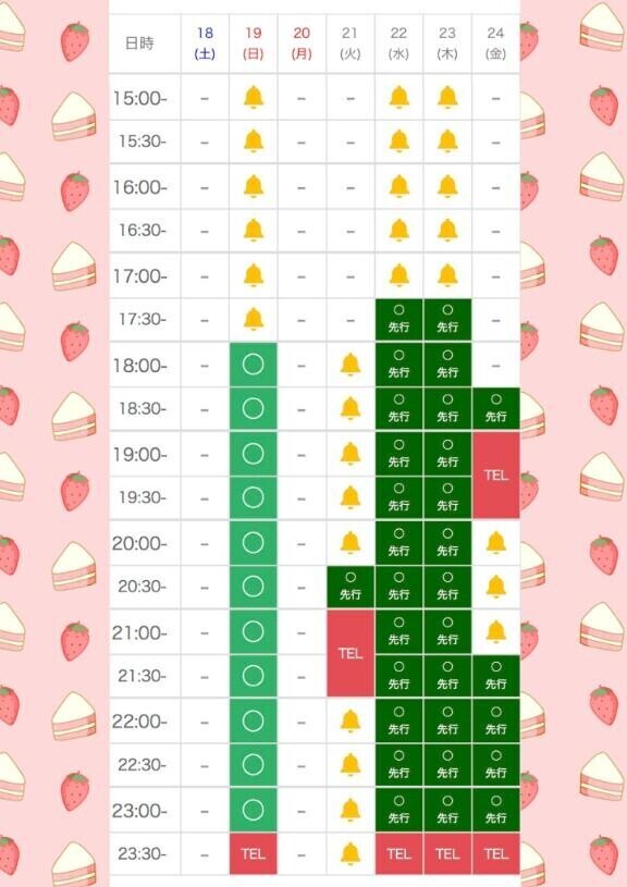 嬉しい??