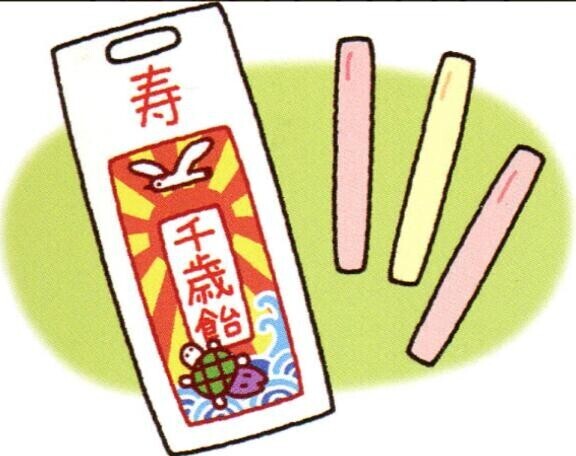 [お題]from:食べきれなかったさん