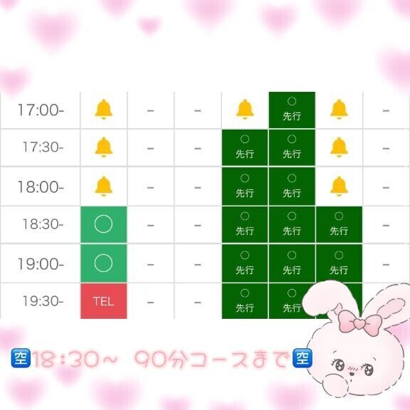 ?僅かです??
