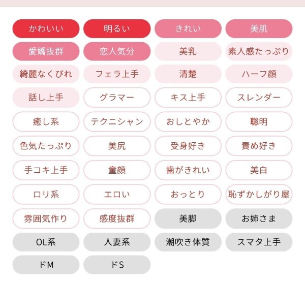 お客様からの印象💓💓💓💓