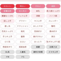 ひなこ