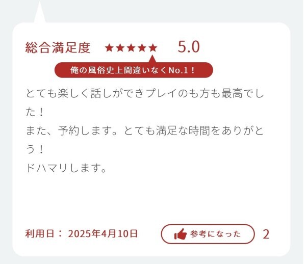 口コミ投稿 お礼