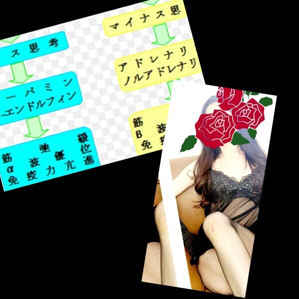 今日は勉強会