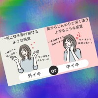 りょうこ
