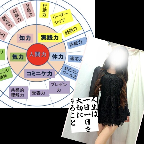 明日出勤 人間力