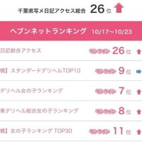 モチベ????