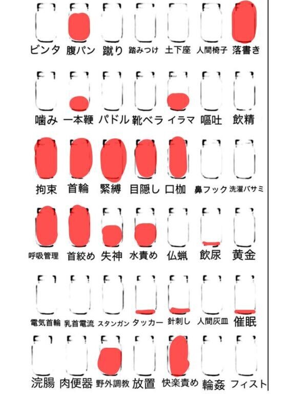 SM性癖