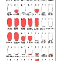 SM性癖