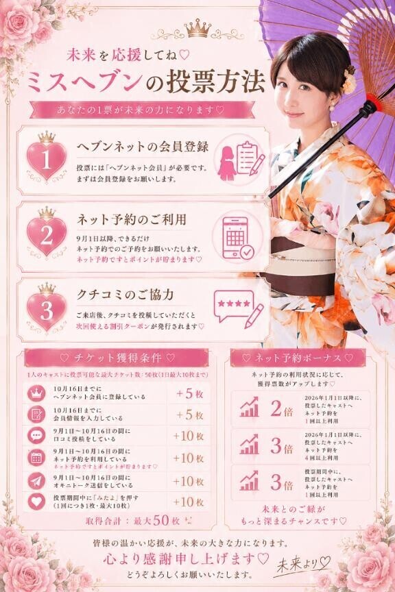 ?ミスヘ●ン2026総選挙?