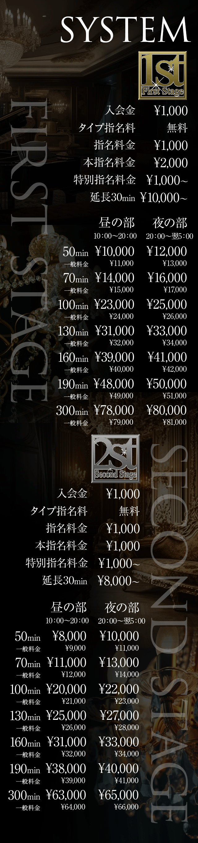 千葉県No,1デリヘル 秘密倶楽部 凛 船橋本店の料金表