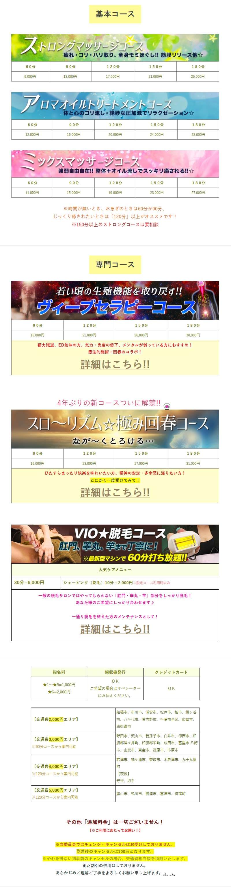 千葉★出張マッサージ委員会Zの料金表