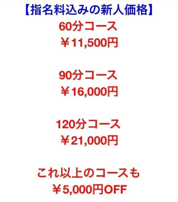 画像貼れてなかったので…