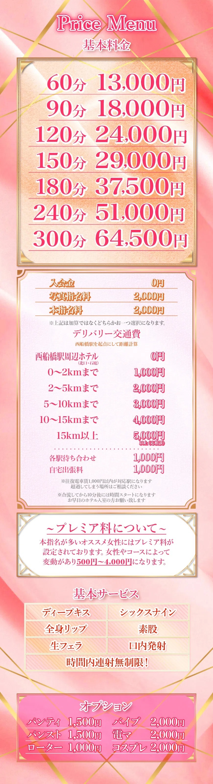 恋する妻たちの料金表