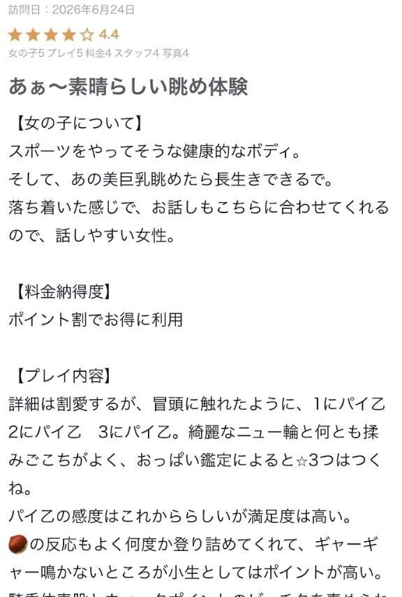 【お礼写メ日記】かずもんさん‍