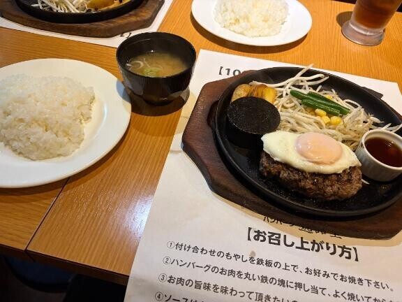 ◯◯だった日