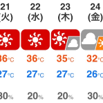 今年初