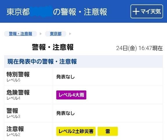 注意報