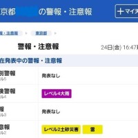 注意報