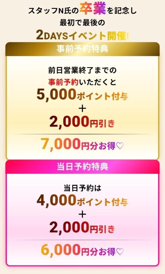 今日も…