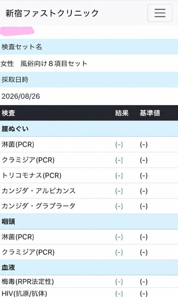 8月の性病検査結果