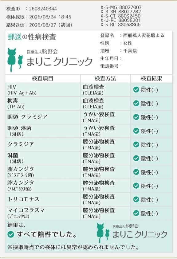性病検査結果です